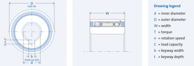 FND serii kompletne koła wolnoobróżne FND459Z FND459 Jednostronne łączniki łącznika łącznik zapasowy 2